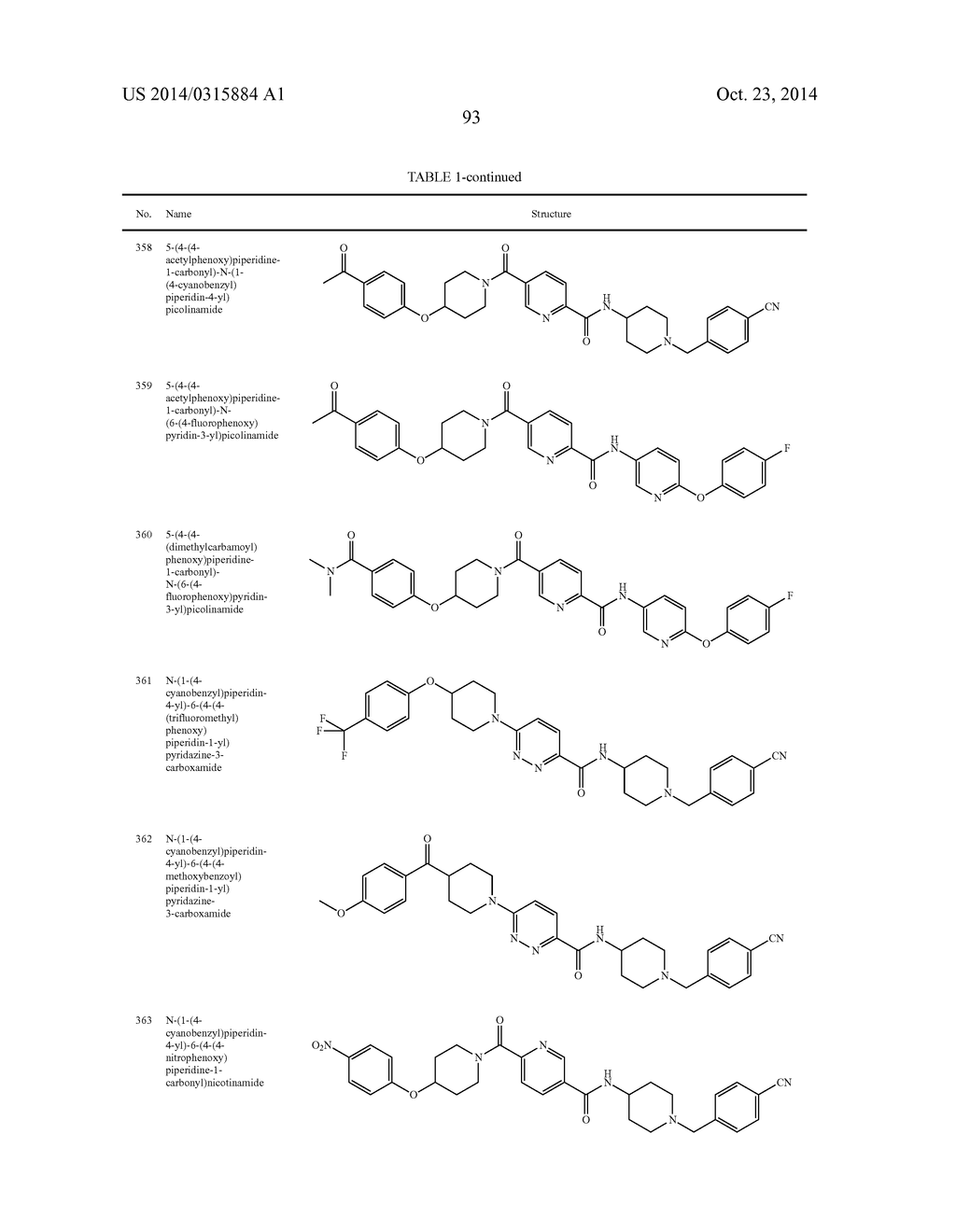 AMPK-ACTIVATING HETEROCYCLIC COMPOUNDS AND METHODS FOR USING THE SAME - diagram, schematic, and image 94