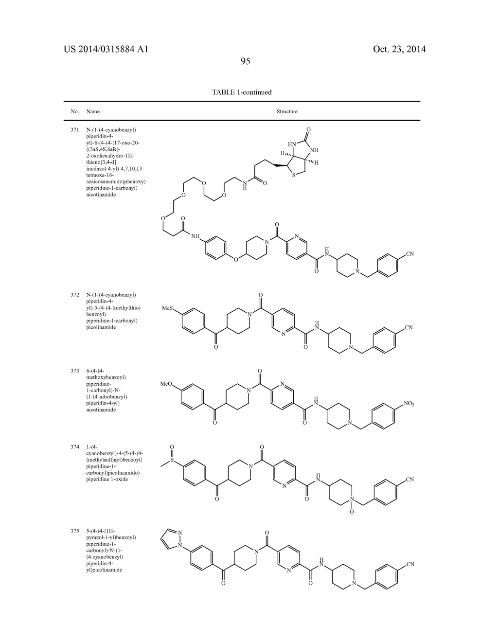 AMPK-ACTIVATING HETEROCYCLIC COMPOUNDS AND METHODS FOR USING THE SAME - diagram, schematic, and image 96