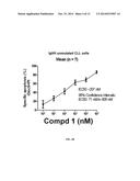 TREATMENT OF CANCER WITH DIHYDROPYRAZINO-PYRAZINES diagram and image