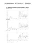 Process for preparing substituted 5-fluoro-1H-pyrazolopyridines diagram and image