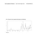 Process for preparing substituted 5-fluoro-1H-pyrazolopyridines diagram and image