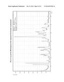 Process for preparing substituted 5-fluoro-1H-pyrazolopyridines diagram and image