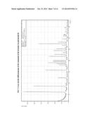 Process for preparing substituted 5-fluoro-1H-pyrazolopyridines diagram and image