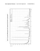 Process for preparing substituted 5-fluoro-1H-pyrazolopyridines diagram and image