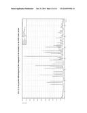 Process for preparing substituted 5-fluoro-1H-pyrazolopyridines diagram and image