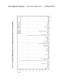 Process for preparing substituted 5-fluoro-1H-pyrazolopyridines diagram and image