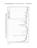 Process for preparing substituted 5-fluoro-1H-pyrazolopyridines diagram and image