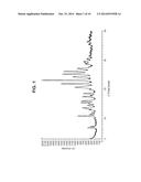 SUBSTITUTED AMIDE COMPOUNDS diagram and image