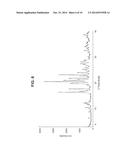 SUBSTITUTED AMIDE COMPOUNDS diagram and image