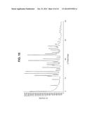 SUBSTITUTED AMIDE COMPOUNDS diagram and image