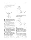 SUBSTITUTED AMIDE COMPOUNDS diagram and image