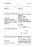 SUBSTITUTED AMIDE COMPOUNDS diagram and image