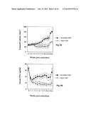 Compositions and Methods for Treatment of Prostate and Other Cancers diagram and image