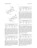 POLYMORPHS OF CDDO ETHYL ESTER AND USES THEREOF diagram and image