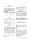 POLYMORPHS OF CDDO ETHYL ESTER AND USES THEREOF diagram and image