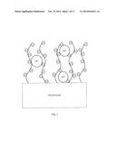 ION SEQUESTERING ACTIVE PACKAGING MATERIALS diagram and image