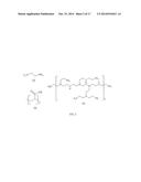 ION SEQUESTERING ACTIVE PACKAGING MATERIALS diagram and image