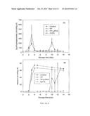 ION SEQUESTERING ACTIVE PACKAGING MATERIALS diagram and image