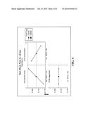 PROCESSING AIDS FOR USE IN MANUFACTURING EXTRUDED POLYSTYRENE FOAMS USING     LOW GLOBAL WARMING POTENTIAL BLOWING AGENTS diagram and image