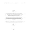 METHOD FOR PREPARING AN EPOXY BASED COATING COMPOSITION diagram and image