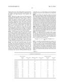 RESIN COMPOSITION OF GOOD LONG-RUN WORKABILITY, COMPRISING ETHYLENE-VINYL     ALCOHOL COPOLYMER diagram and image