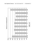 NUCLEATING AGENT FOR NYLON SYSTEM diagram and image