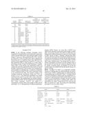 Elastomer Composite with Silica-Containing Filler and Methods to Produce     Same diagram and image