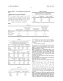 BIMODAL TOUGHENING AGENTS FOR THERMOSETTABLE EPOXY RESIN COMPOSITIONS diagram and image