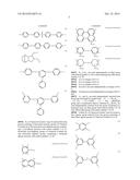 POLYAMIC ACID POLYMER COMPOSITE AND PREPARATION METHOD THEREOF diagram and image