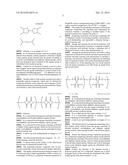 POLYAMIC ACID POLYMER COMPOSITE AND PREPARATION METHOD THEREOF diagram and image