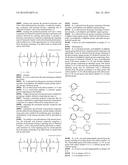 POLYAMIC ACID POLYMER COMPOSITE AND PREPARATION METHOD THEREOF diagram and image