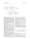 POLYAMIC ACID POLYMER COMPOSITE AND PREPARATION METHOD THEREOF diagram and image