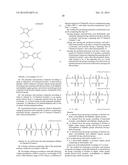 POLYAMIC ACID POLYMER COMPOSITE AND PREPARATION METHOD THEREOF diagram and image