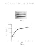 Cross-Linked Organic Polymers For Use as Elastomers in High Temperature     Applications diagram and image