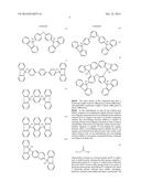 Cross-Linked Organic Polymers For Use as Elastomers in High Temperature     Applications diagram and image