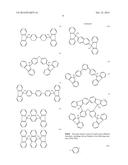 Cross-Linked Organic Polymers For Use as Elastomers in High Temperature     Applications diagram and image