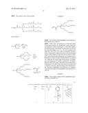 AMPHIPHILIC MACROMOLECULE AND USE THEREOF diagram and image