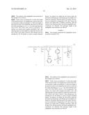 AMPHIPHILIC MACROMOLECULE AND USE THEREOF diagram and image