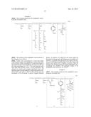 AMPHIPHILIC MACROMOLECULE AND USE THEREOF diagram and image