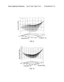 POLYMERS AND PLASTICS DERIVED FROM ANIMAL PROTEINS diagram and image