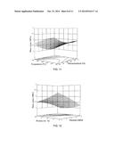 POLYMERS AND PLASTICS DERIVED FROM ANIMAL PROTEINS diagram and image