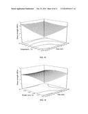 POLYMERS AND PLASTICS DERIVED FROM ANIMAL PROTEINS diagram and image