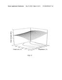 POLYMERS AND PLASTICS DERIVED FROM ANIMAL PROTEINS diagram and image