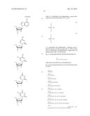 ENA NUCLEIC ACID PHARMACEUTICALS CAPABLE OF MODIFYING SPLICING OF mRNA     PRECURSORS diagram and image