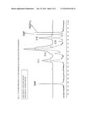 Preparation Of Oligosaccharides Containing Amine Groups diagram and image