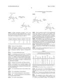 Preparation Of Oligosaccharides Containing Amine Groups diagram and image