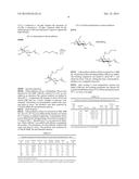 Preparation Of Oligosaccharides Containing Amine Groups diagram and image