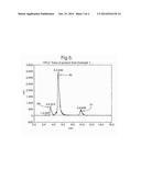 USE OF MICROFABRICATED DEVICES diagram and image