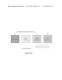 PROCESS TO PREPARE LEVULINIC ACID diagram and image