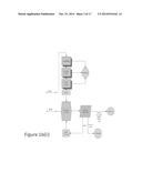 PROCESS TO PREPARE LEVULINIC ACID diagram and image